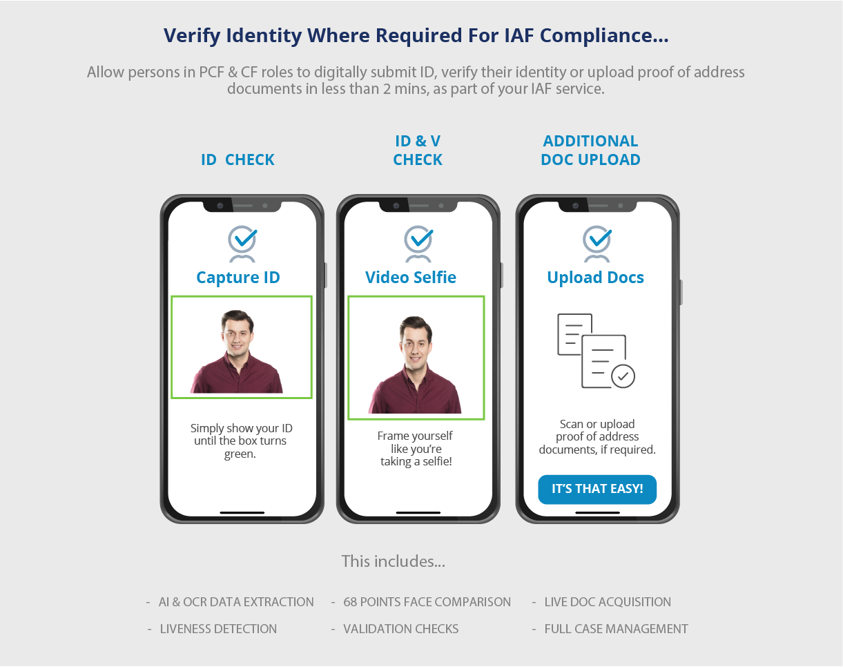 Allows persons in PCF and CF roles to digitally submit ID, verify their identity or upload proof of address documents in less than two minutes, as part of IAF service.