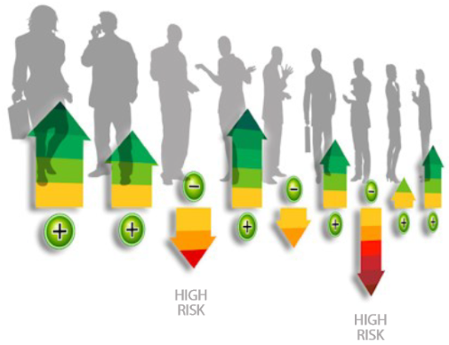accounts system integration