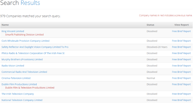 A list of search results